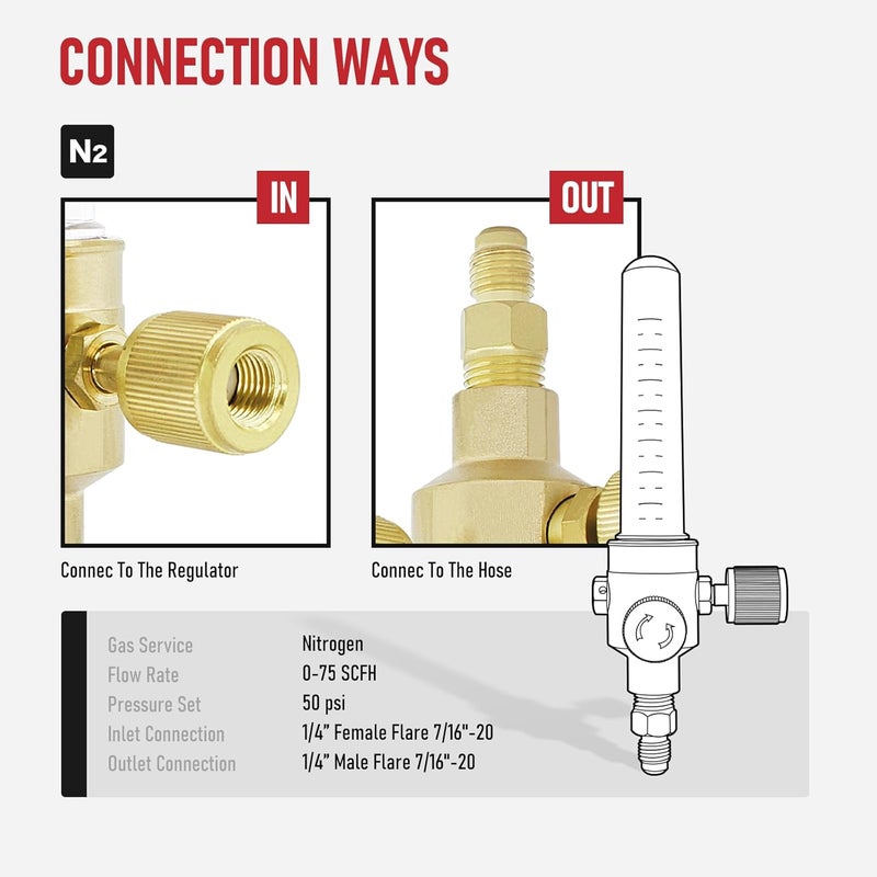 RX WELD Nitrogen Flow Indicator 1/4" SAE Flare Inlet and Outlet 50PSI - Image 3